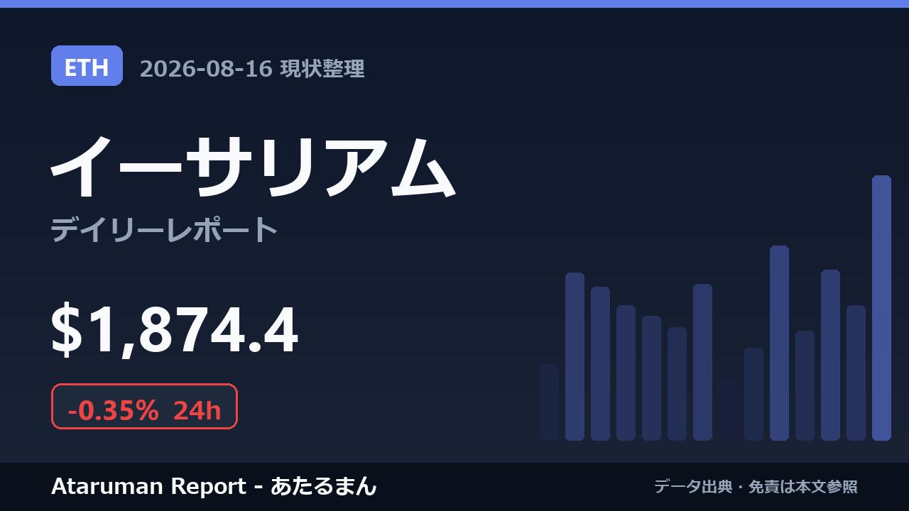 イーサリアム 8/16 現状整理