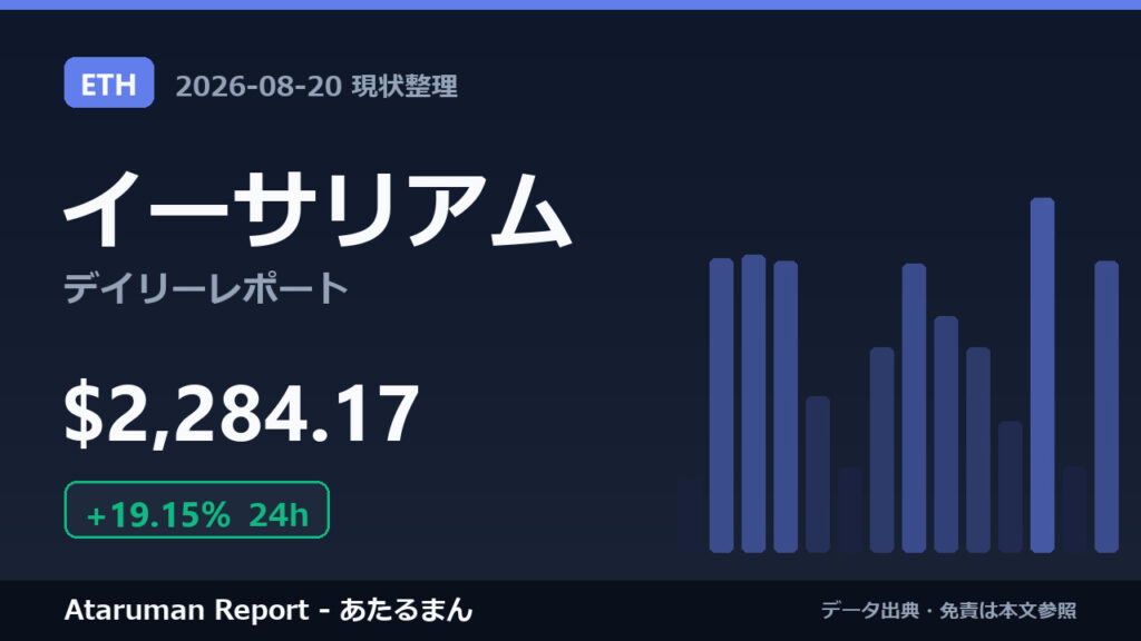 イーサリアム 8/20 現状整理