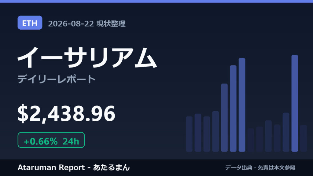 イーサリアム 8/22 現状整理