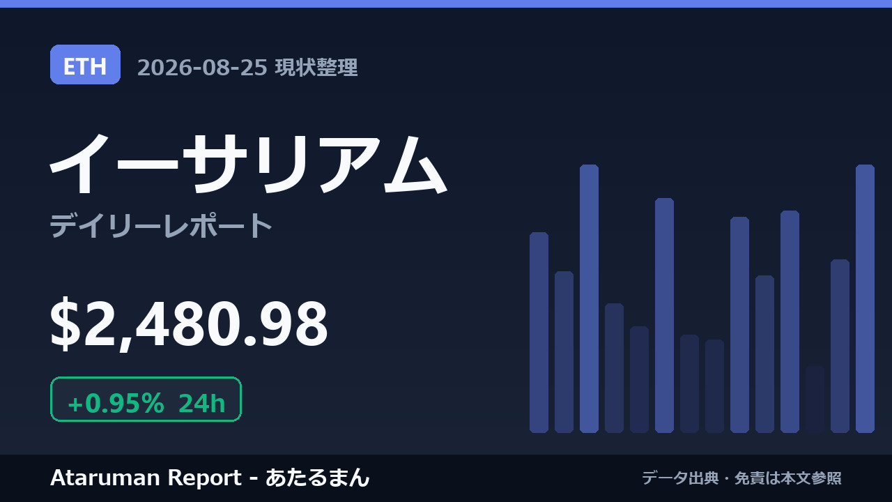 イーサリアム 8/25 現状整理