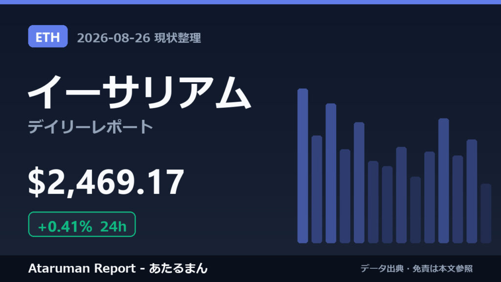 イーサリアム 8/26 現状整理