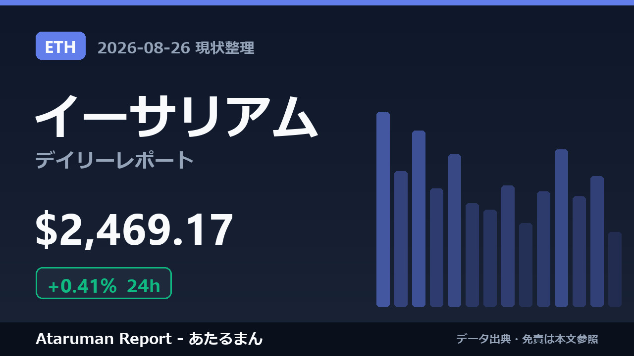 イーサリアム 8/26 現状整理