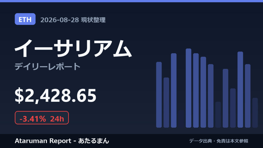 イーサリアム 8/28 現状整理
