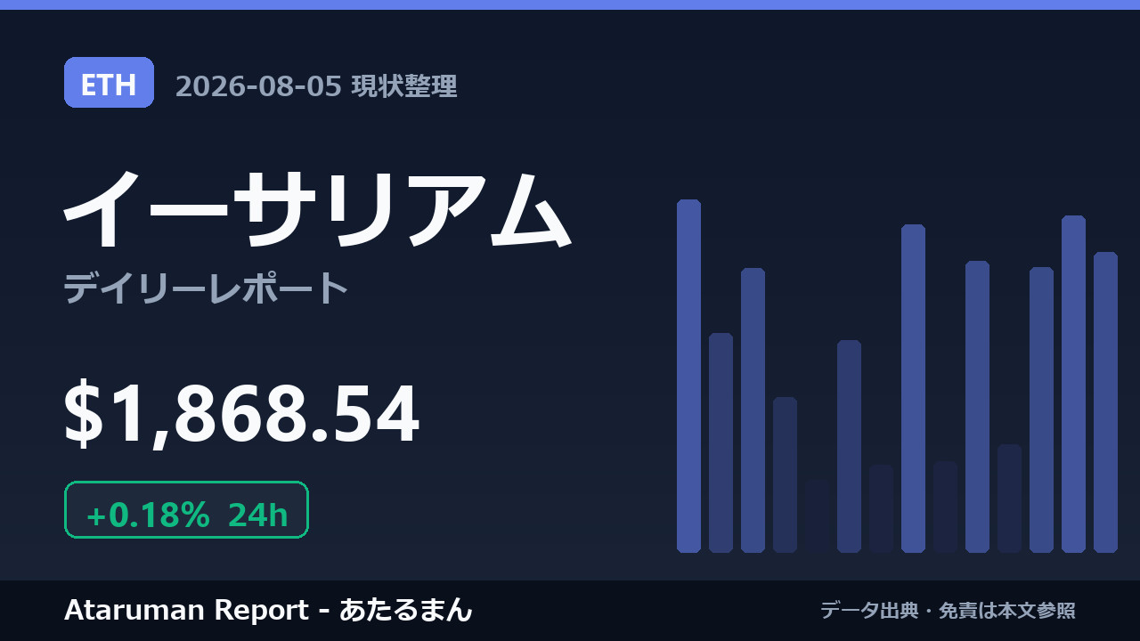イーサリアム 8/5 現状整理