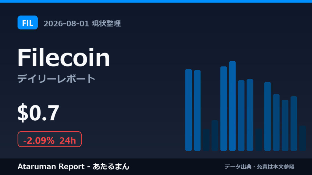 Filecoin 8/1 現状整理