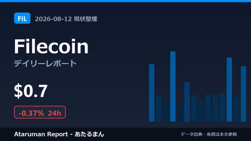 Filecoin 8/12 現状整理