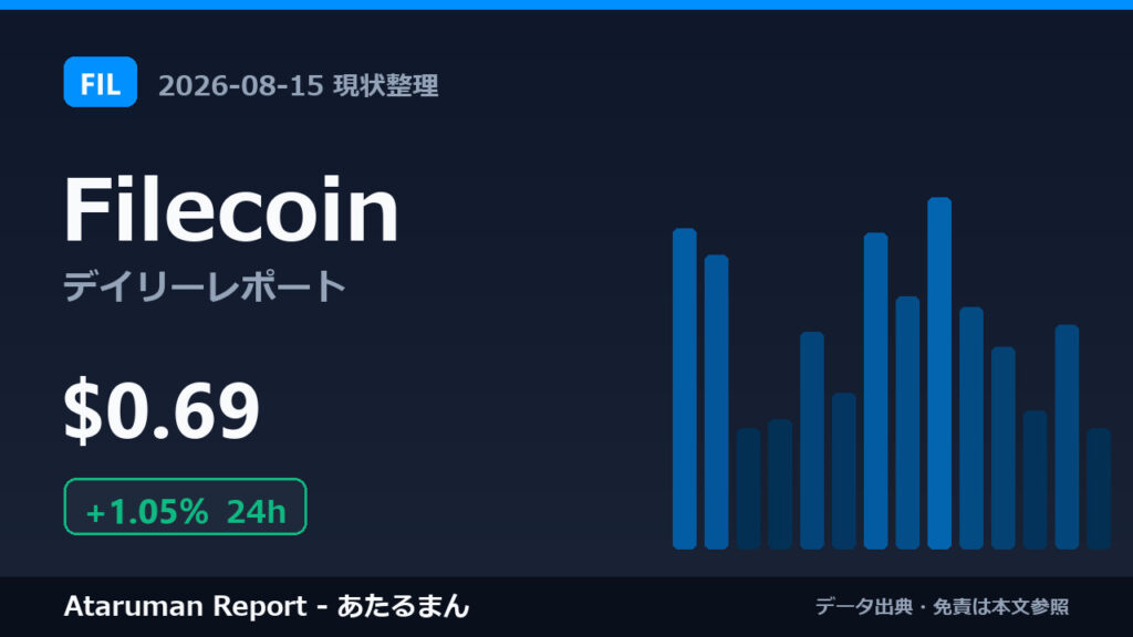 Filecoin 8/15 現状整理