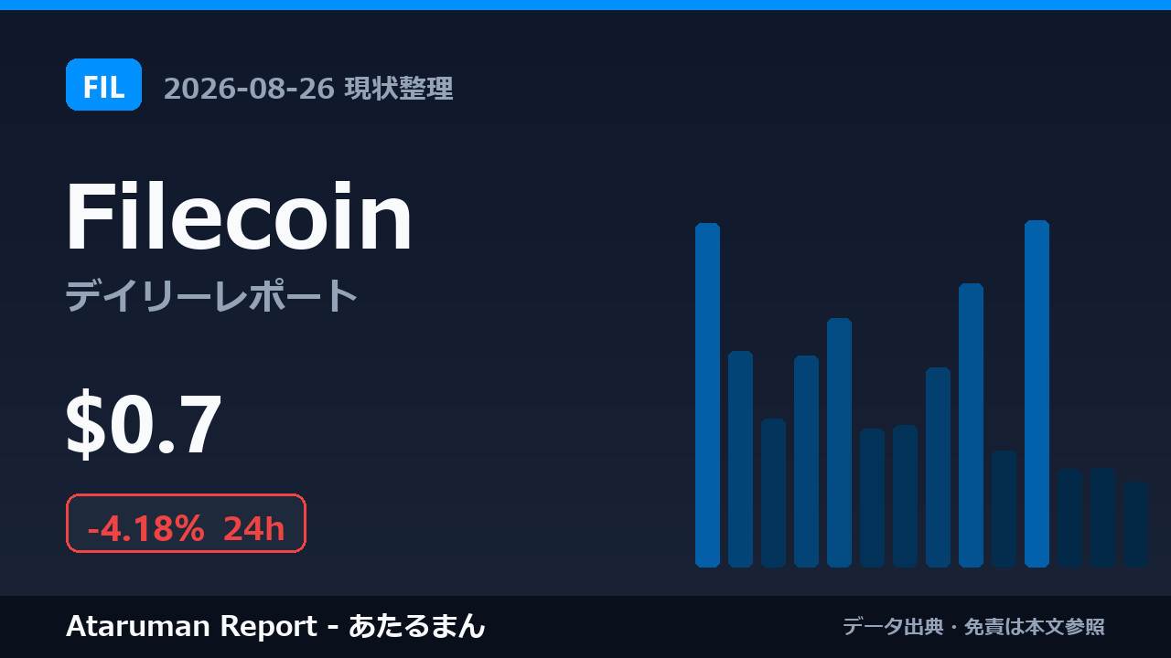 Filecoin 8/26 現状整理