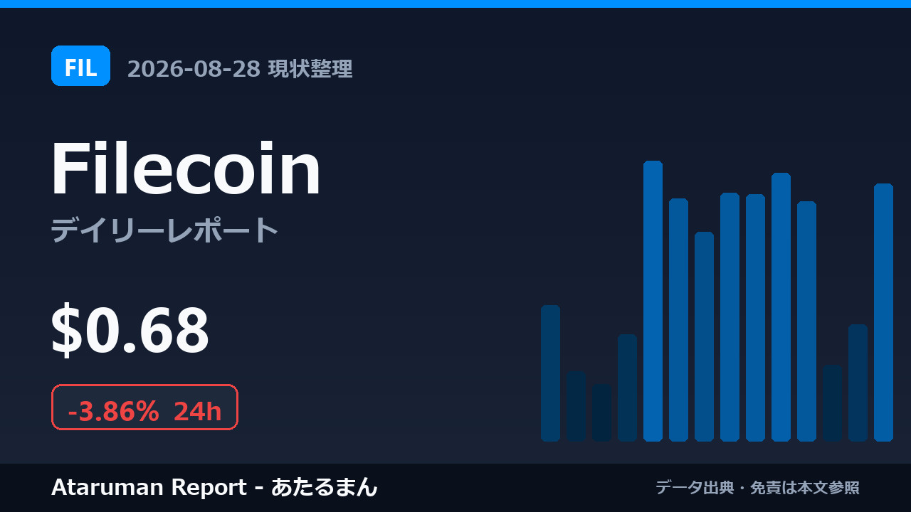 Filecoin 8/28 現状整理