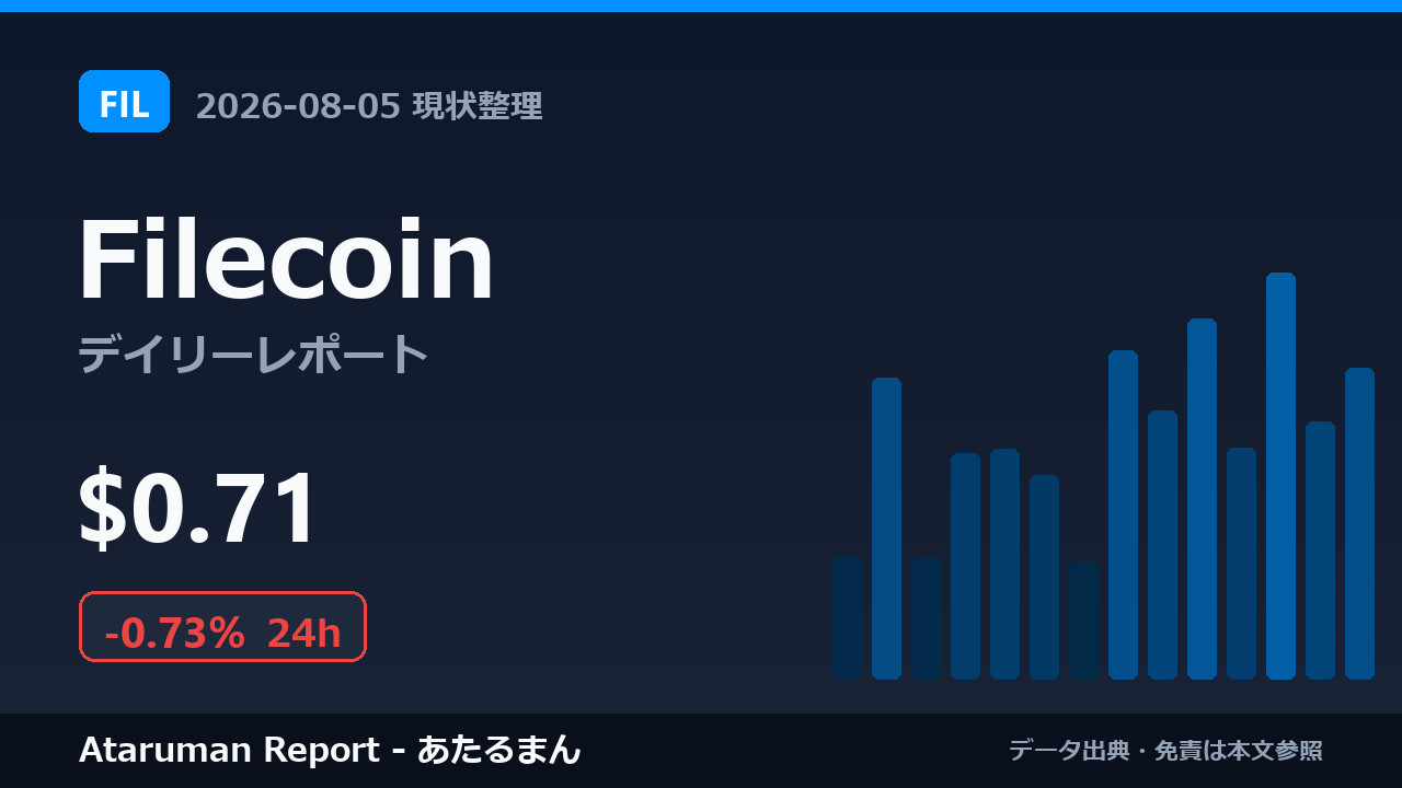 Filecoin 8/5 現状整理