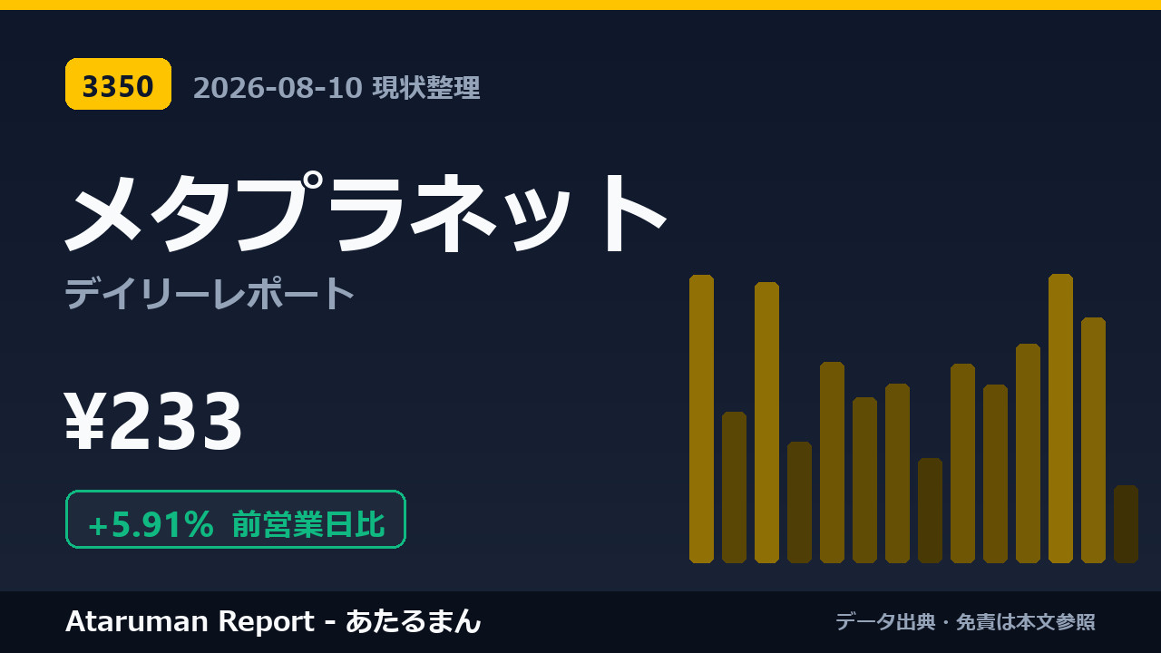 メタプラネット 8/10 現状整理