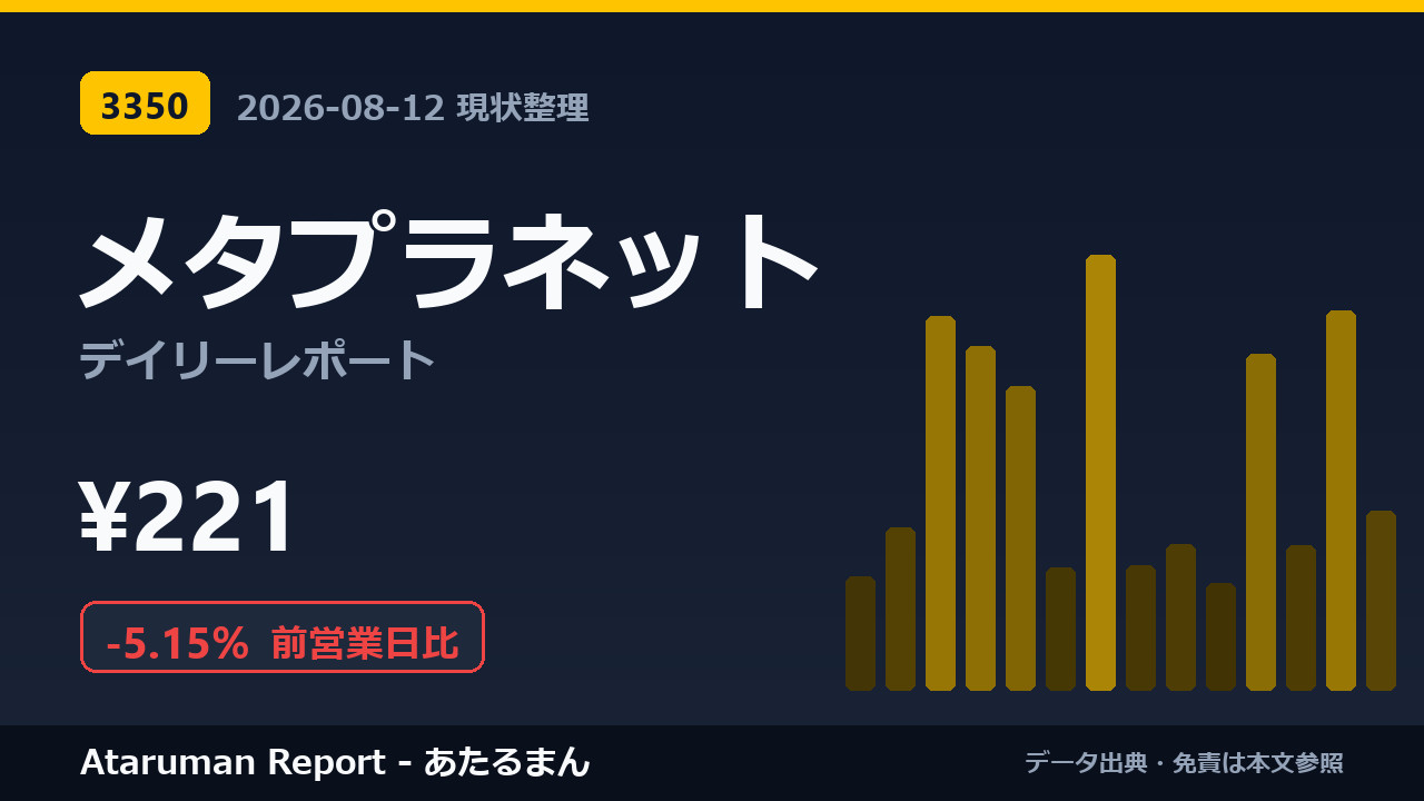 メタプラネット 8/12 現状整理