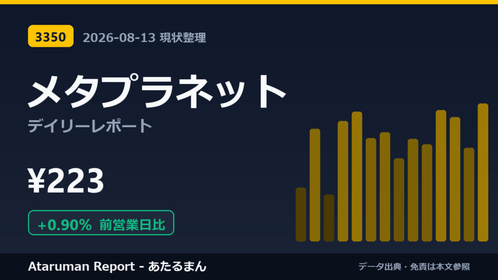 メタプラネット 8/13 現状整理