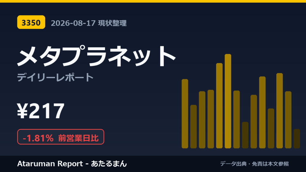 メタプラネット 8/17 現状整理