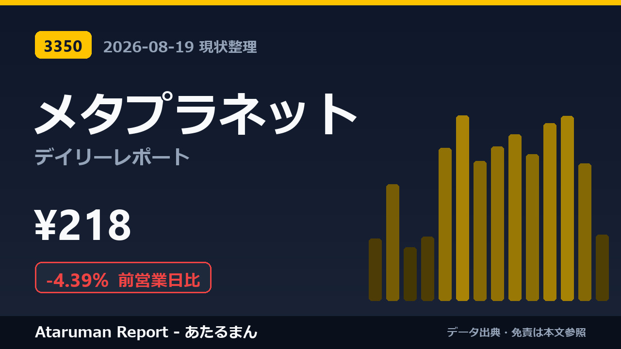 メタプラネット 8/19 現状整理