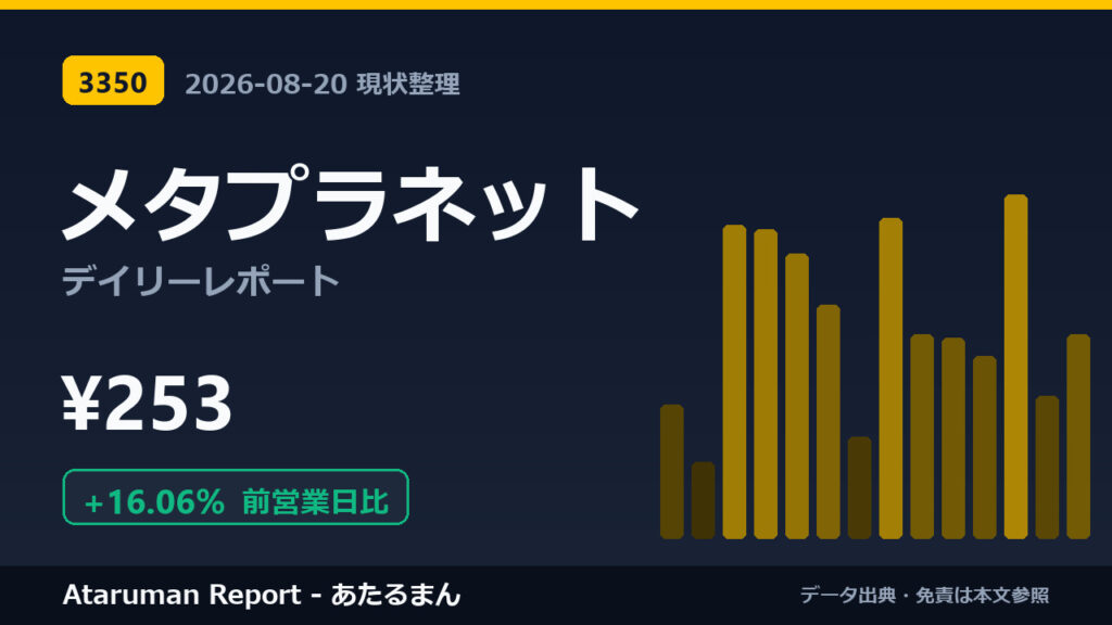 メタプラネット 8/20 現状整理