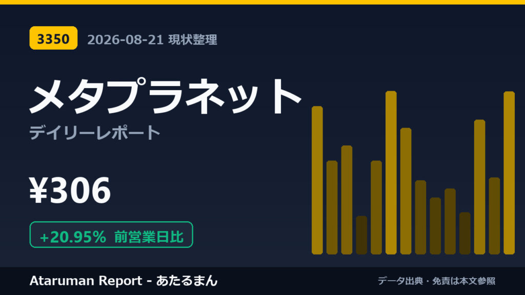 メタプラネット 8/21 現状整理