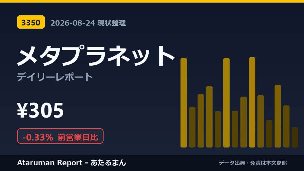 メタプラネット 8/24 現状整理