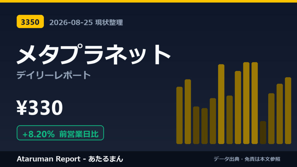 メタプラネット 8/25 現状整理