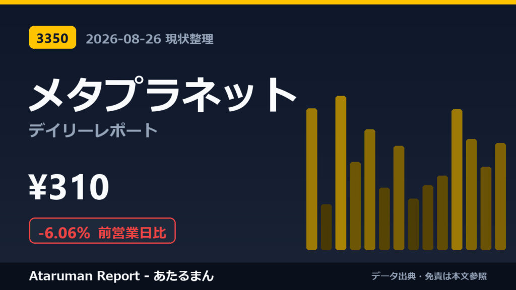 メタプラネット 8/26 現状整理
