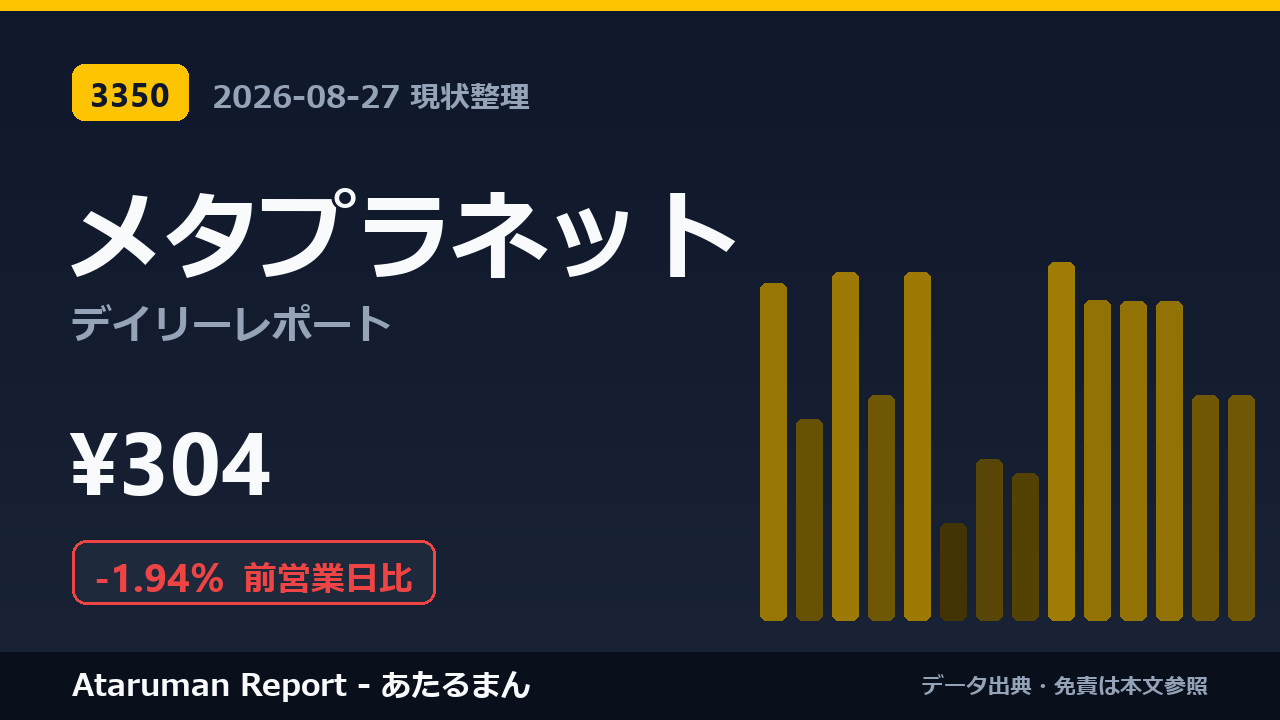 メタプラネット 8/27 現状整理