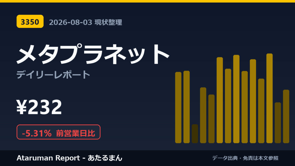 メタプラネット 8/3 現状整理