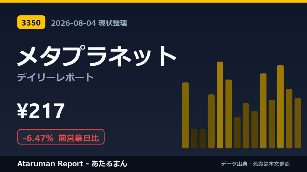 メタプラネット 8/4 現状整理
