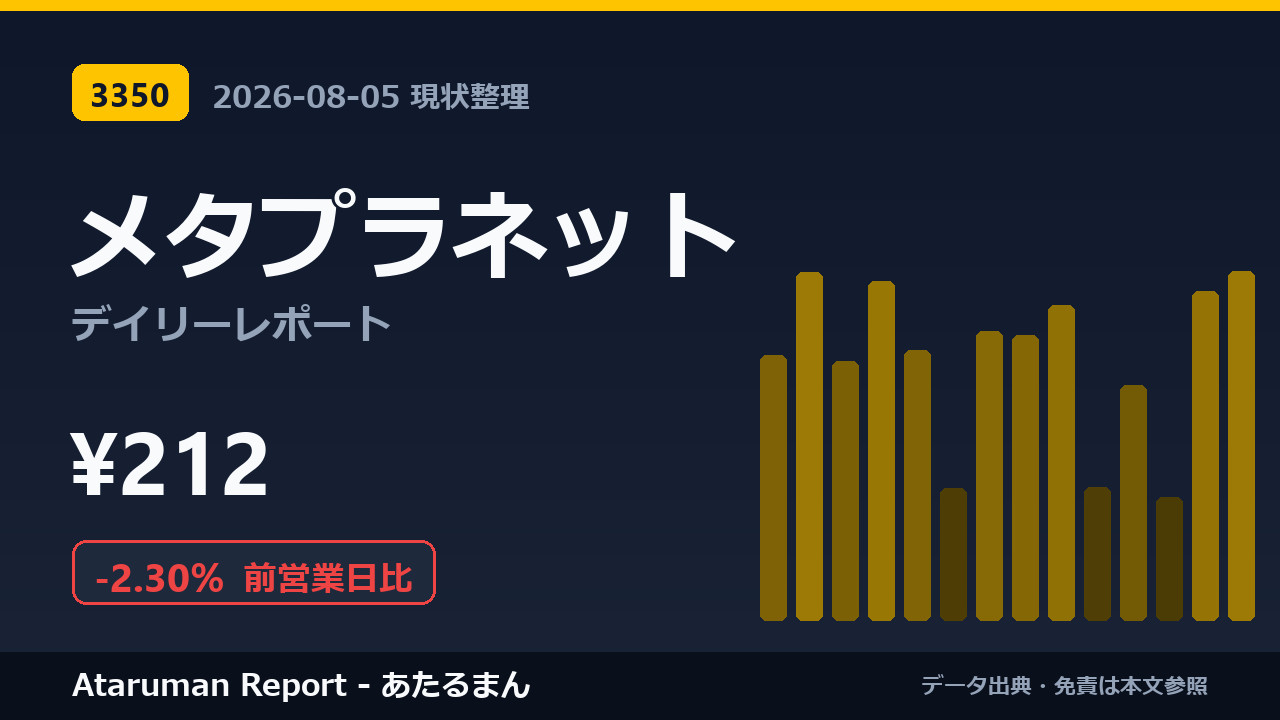 メタプラネット 8/5 現状整理