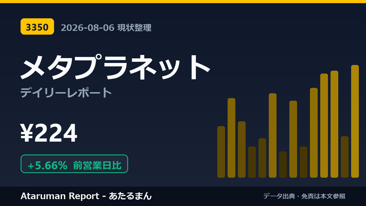 メタプラネット 8/6 現状整理