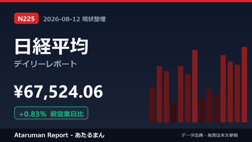 日経平均 8/12 現状整理