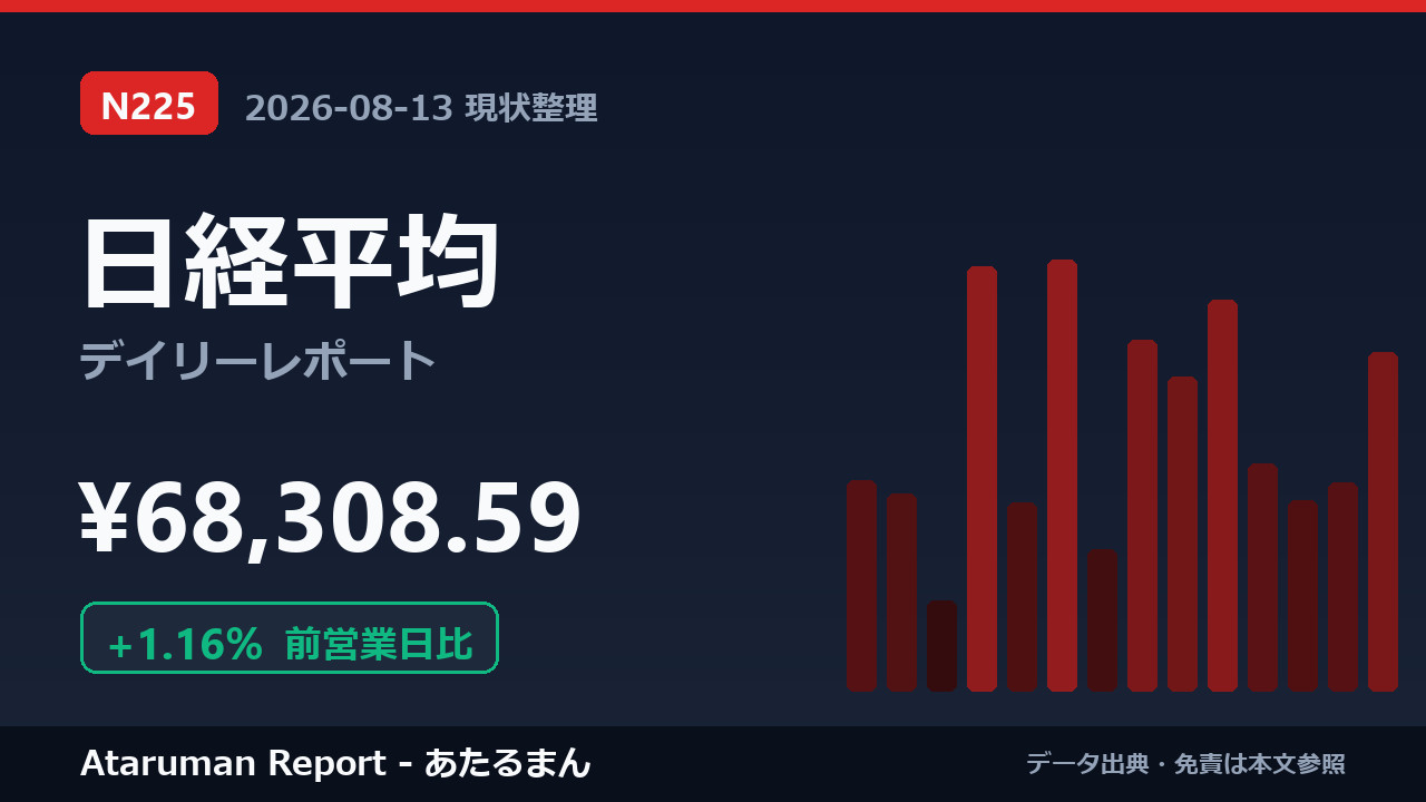 日経平均 8/13 現状整理