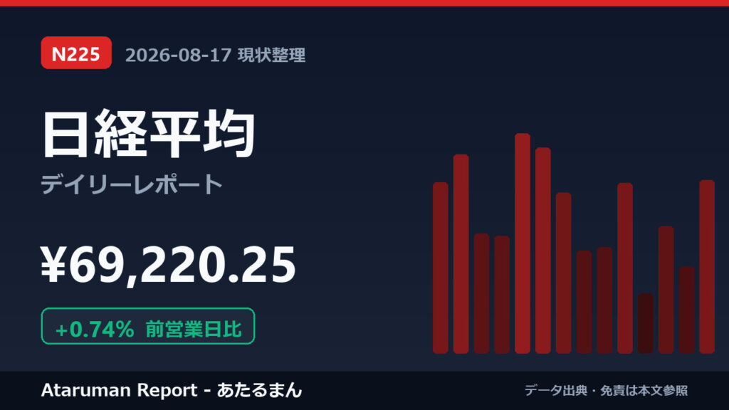 日経平均 8/17 現状整理