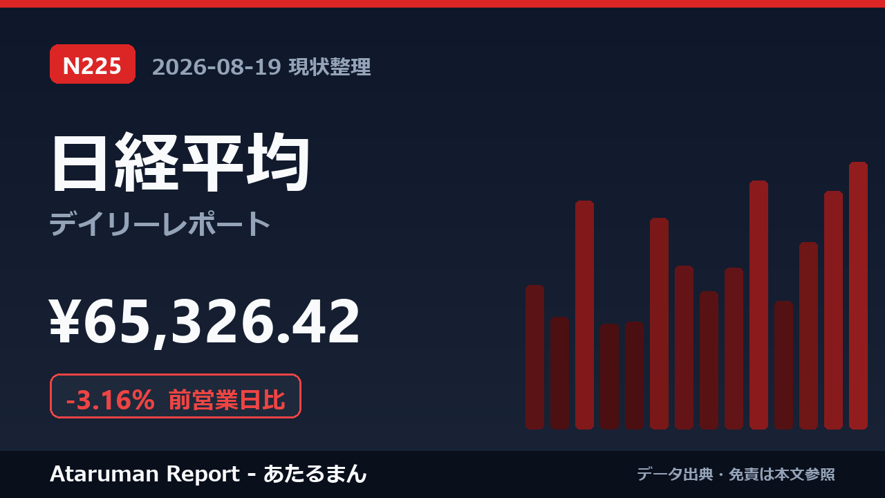 日経平均 8/19 現状整理