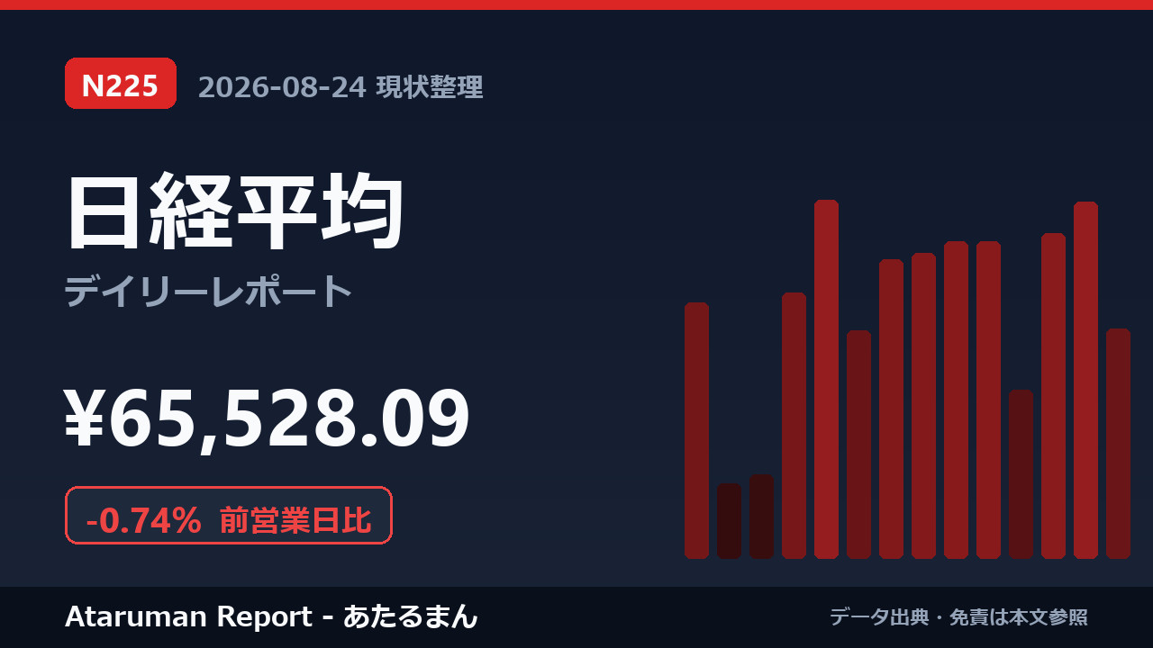 日経平均 8/24 現状整理