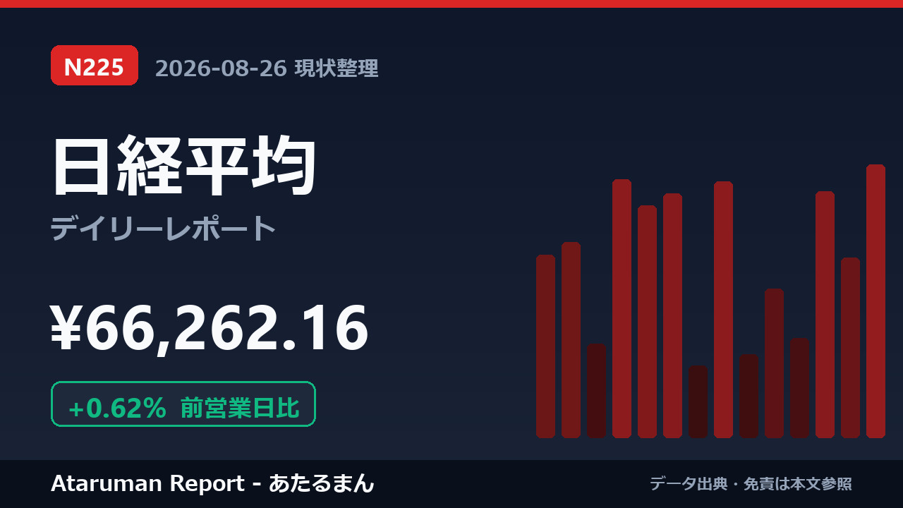日経平均 8/26 現状整理