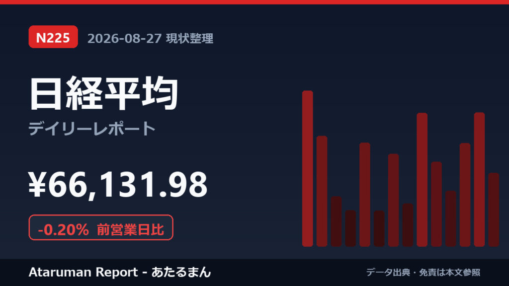 日経平均 8/27 現状整理