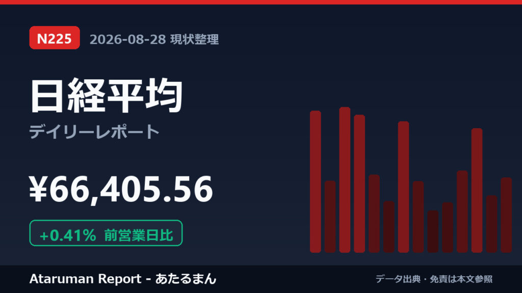 日経平均 8/28 現状整理