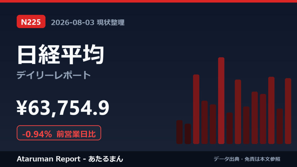 日経平均 8/3 現状整理