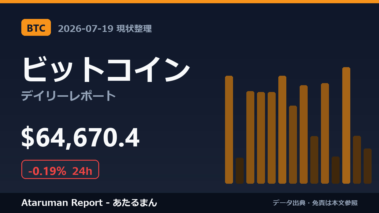 ビットコイン 7/19 現状整理
