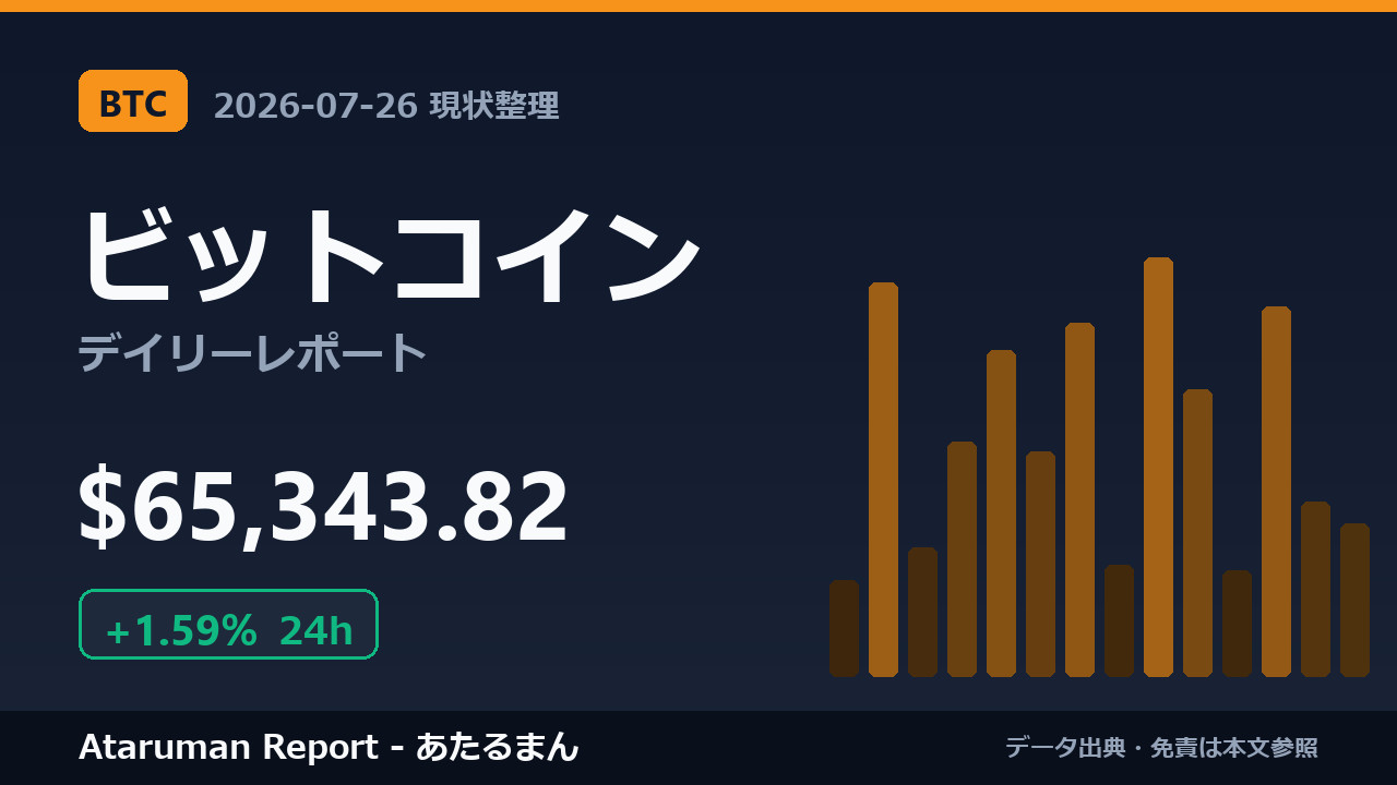 ビットコイン 7/26 現状整理