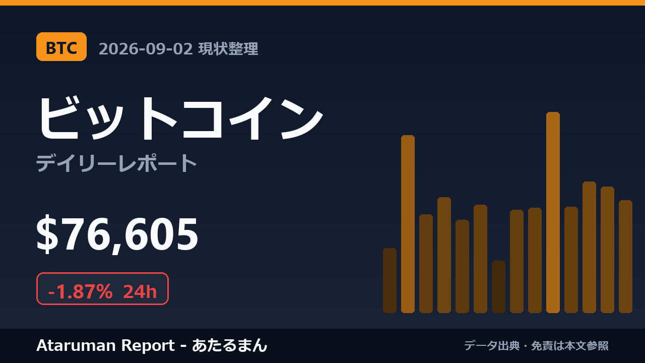 ビットコイン 9/2 現状整理