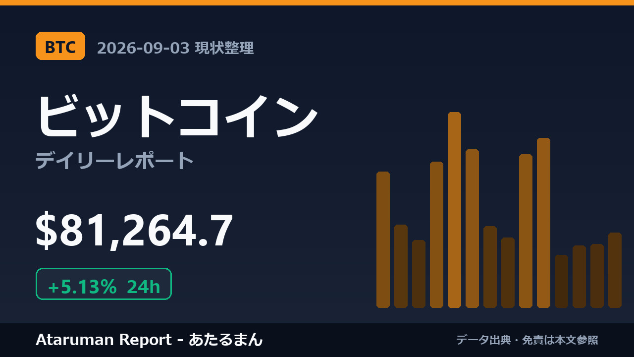 ビットコイン 9/3 現状整理