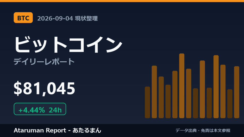 ビットコイン 9/4 現状整理