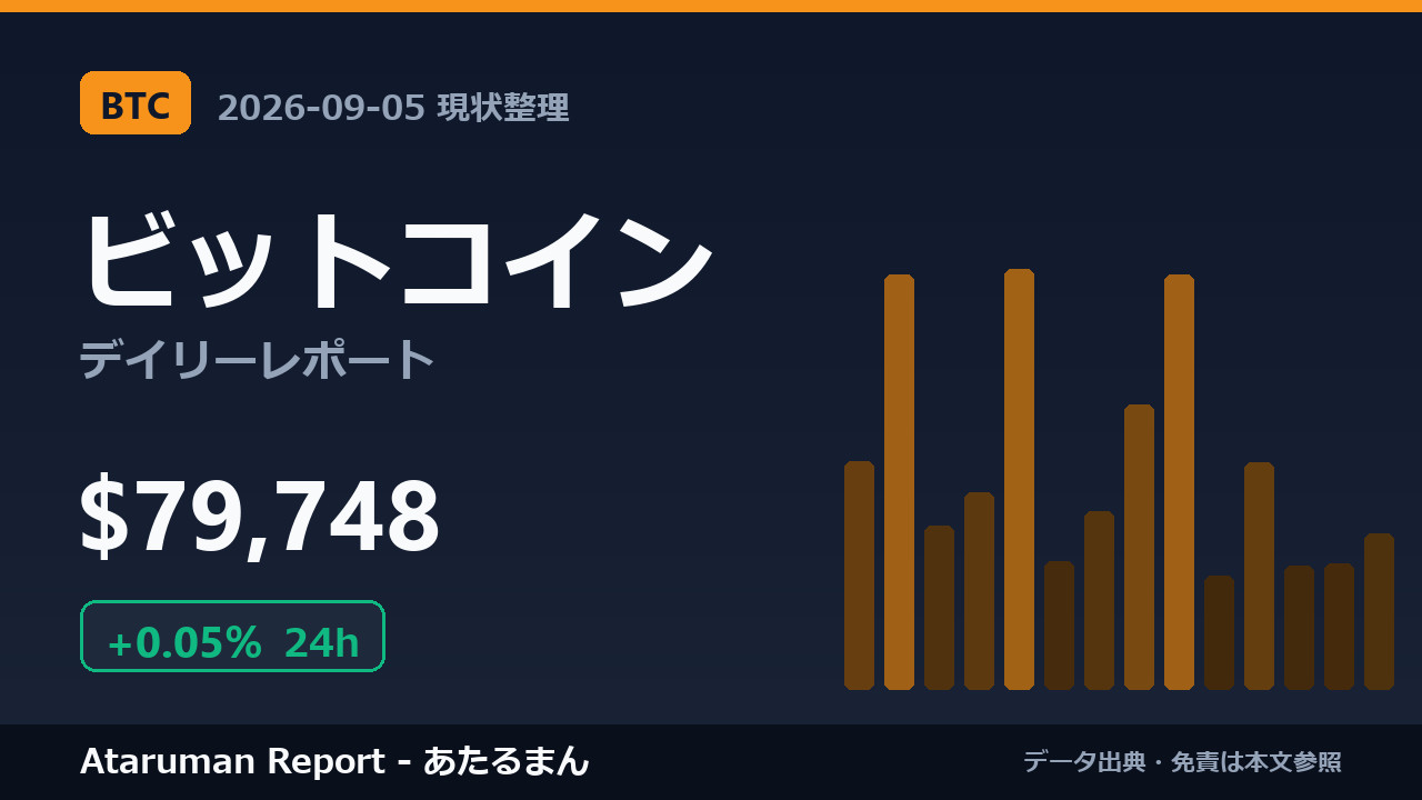 ビットコイン 9/5 現状整理