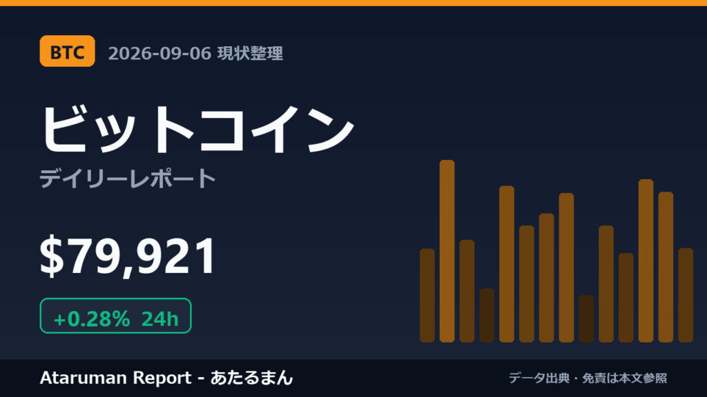 ビットコイン 9/6 現状整理