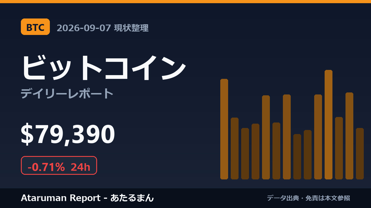 ビットコイン 9/7 現状整理