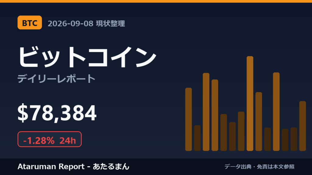 ビットコイン 9/8 現状整理