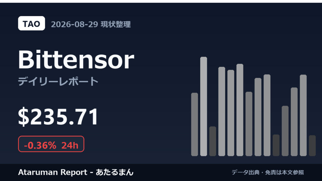 Bittensor 8/29 現状整理