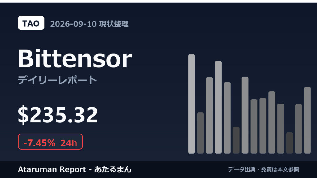 Bittensor 9/10 現状整理
