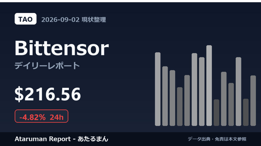 Bittensor 9/2 現状整理